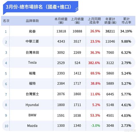 收視率查詢2023|公共電視 2023 年第一季 收視季報告